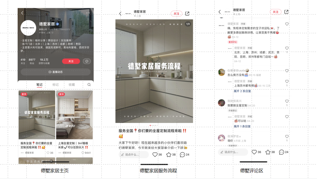 广告人干货库 小红书投放成本越来越高?如何肌肉型增长?-广告人干货库