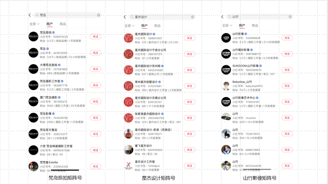 广告人干货库 小红书投放成本越来越高?如何肌肉型增长?-广告人干货库