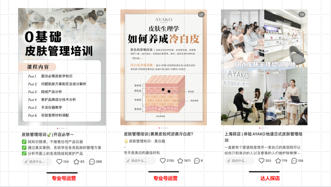 广告人干货库 小红书投放成本越来越高?如何肌肉型增长?-广告人干货库