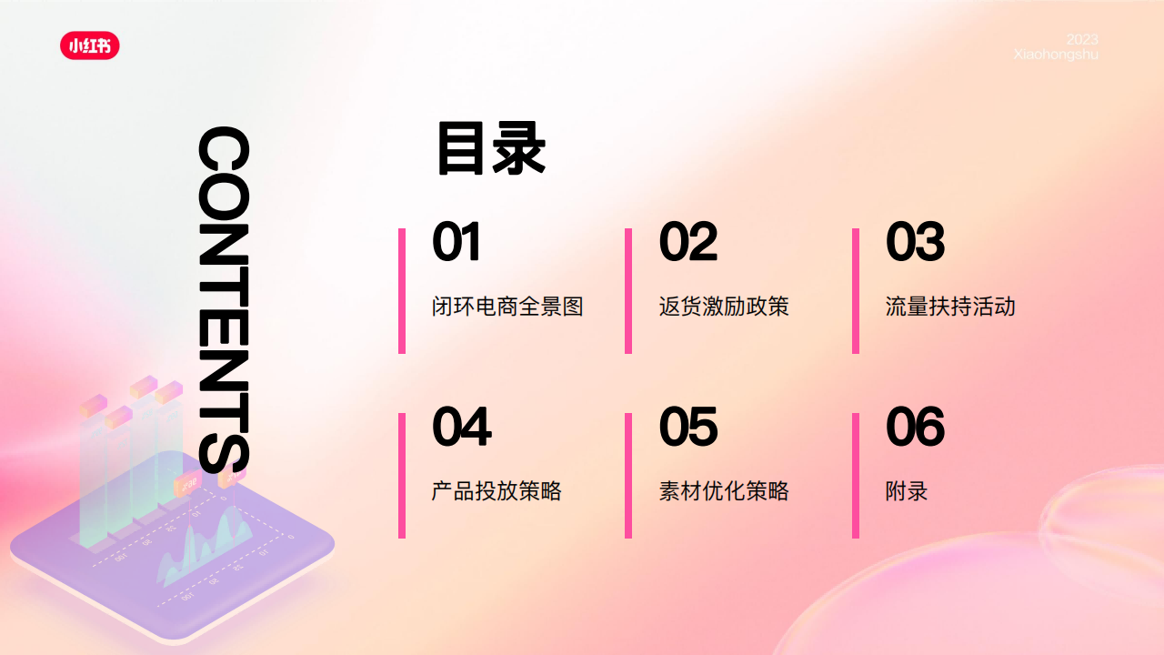 广告人干货库