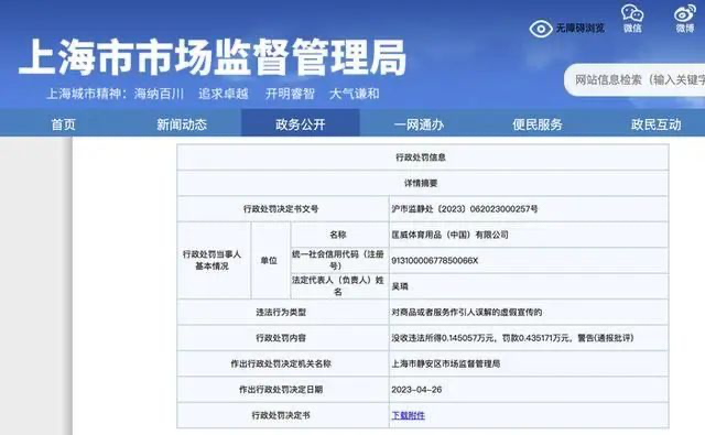 匡威因虚假宣传被罚-广告人干货库