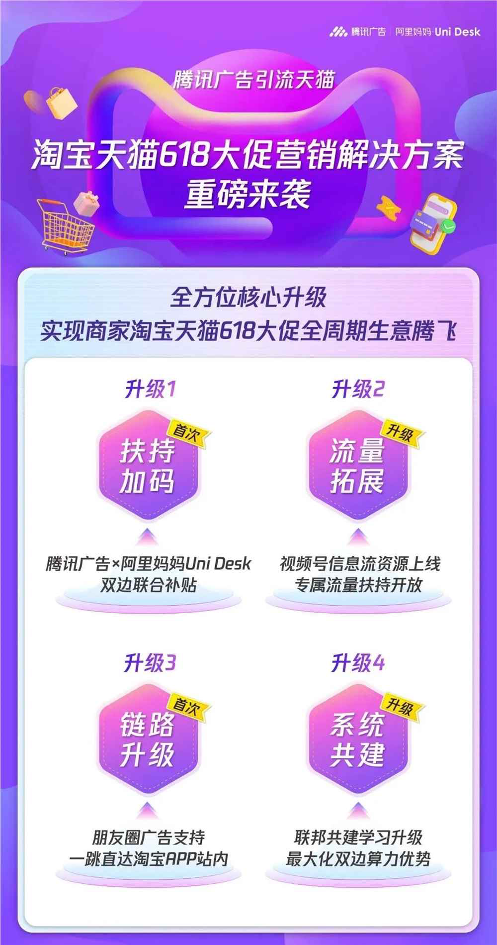 618预售来了，朋友圈广告可一键跳转淘宝-广告人干货库