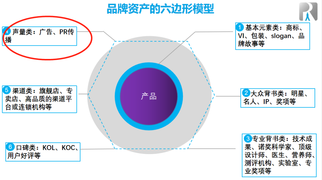 广告人干货库 只做“效果广告”,死路一条!-广告人干货库