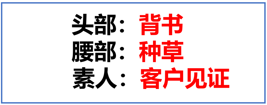 广告人干货库 品牌1号位:卖点+卖价 x (内容+场景+kol)-广告人干货库