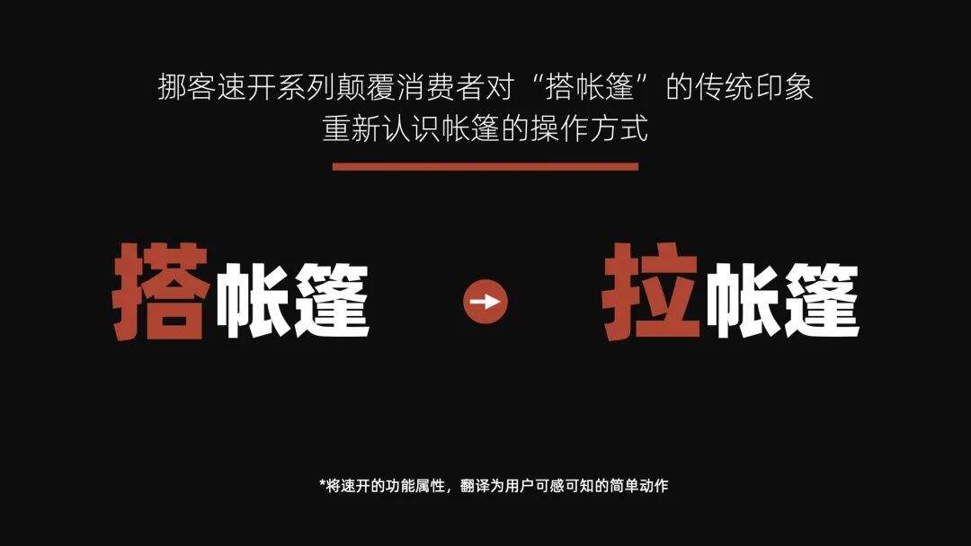 广告人干货库 广告人干货库