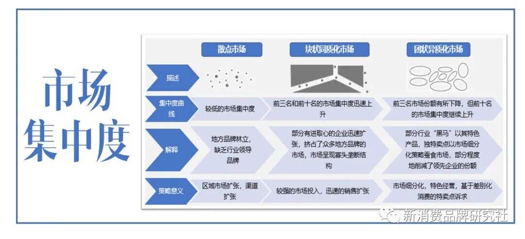 广告人干货库 品牌1号位:品牌角色,大猩猩、狒狒、小猴子-广告人干货库