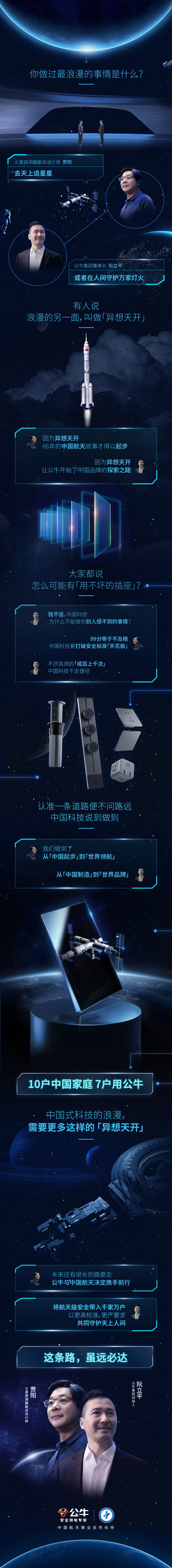 广告人干货库