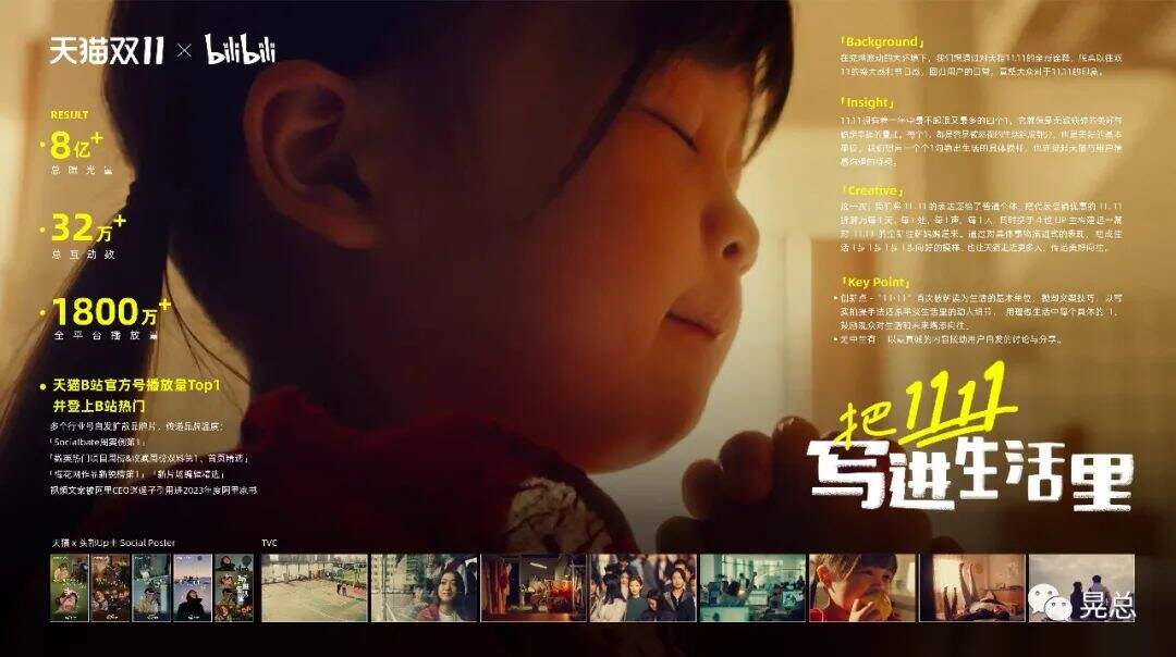 广告人干货库 你到底需要「广告」,还是「咨询」?-广告人干货库