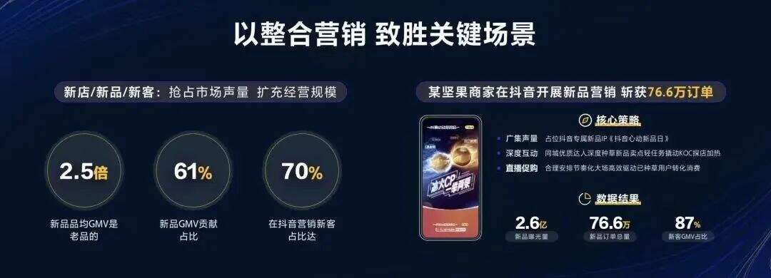 广告人干货库 互联网平台广告收入增长转正背后的「五个信号」-广告人干货库