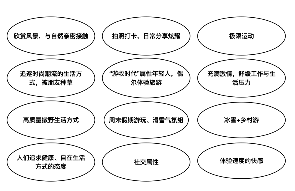 广告人干货库 这个冬天,跟张震岳一起“下个坡”-广告人干货库