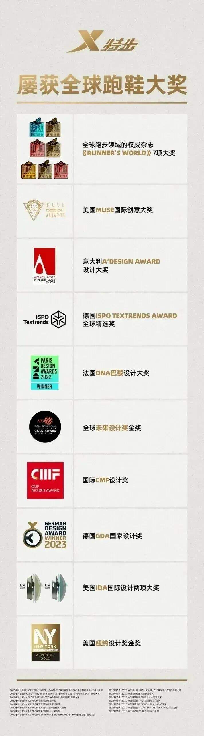 广告人干货库