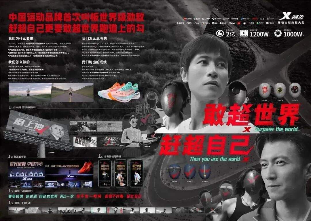 广告人干货库