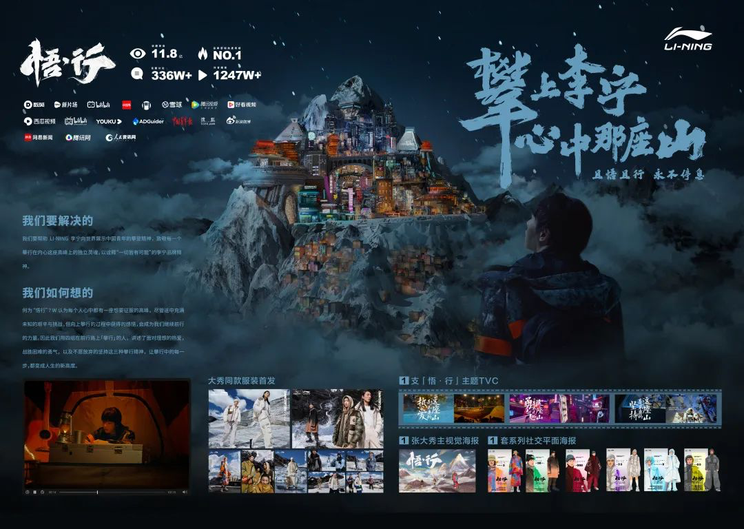 广告人干货库