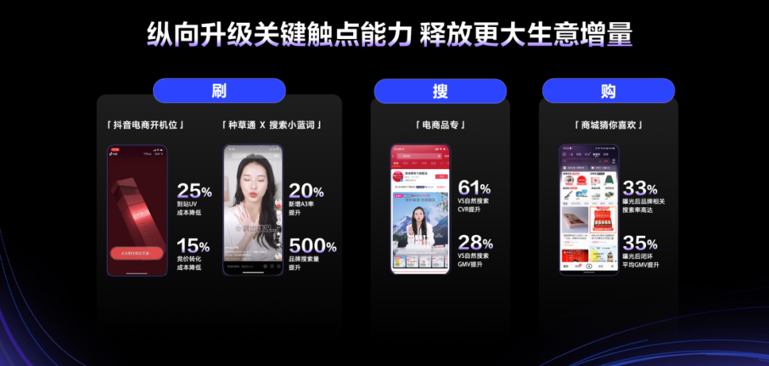 做好品牌，做大生意-广告人干货库