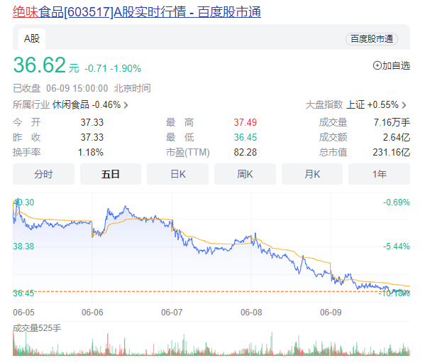 广告人干货库 每周案例公关点评6.5-6.11 | 小鹏 林志颖 苹果 中石油 绝味鸭脖 海航-广告人干货库