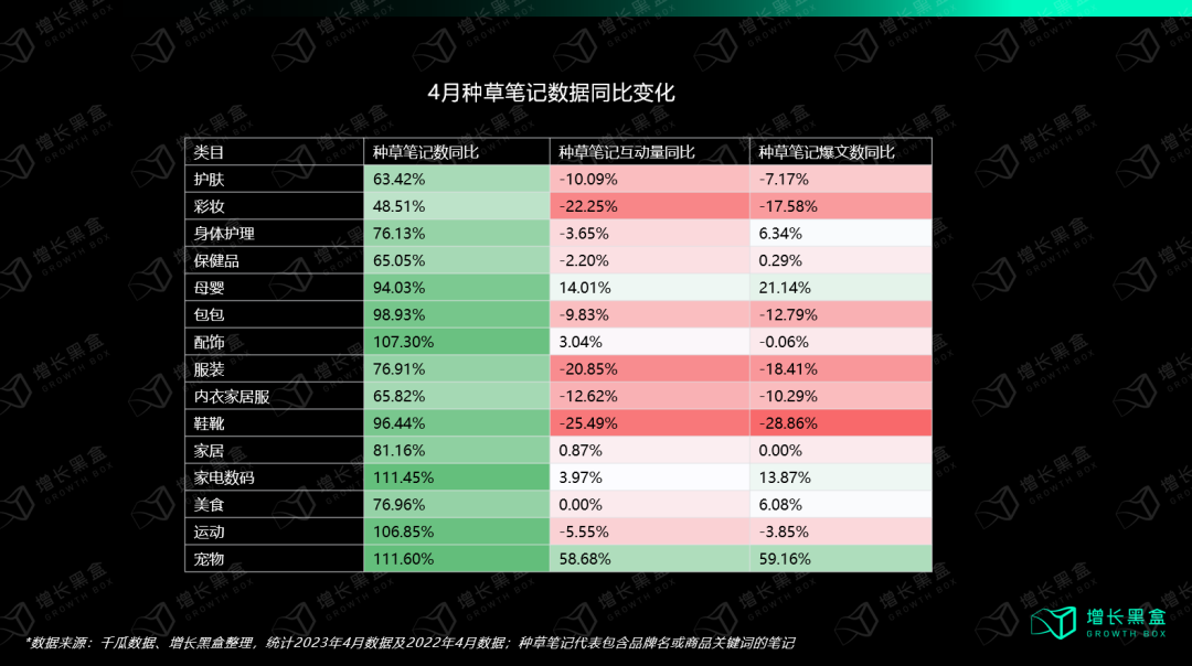 广告人干货库