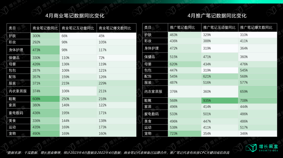 广告人干货库