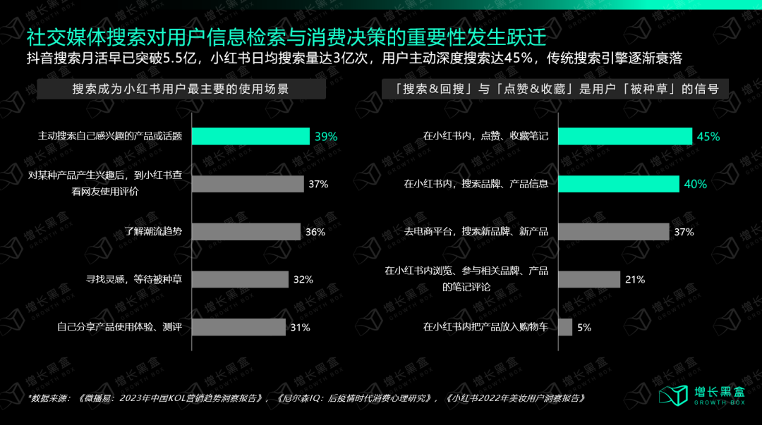 广告人干货库