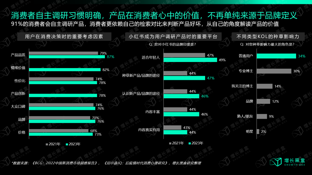 广告人干货库