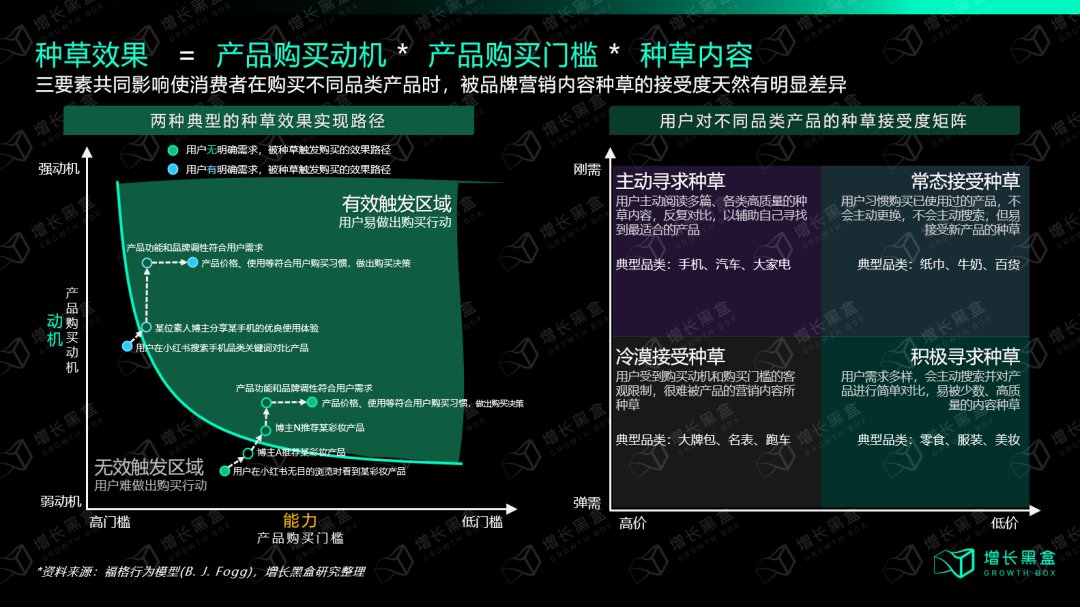 广告人干货库