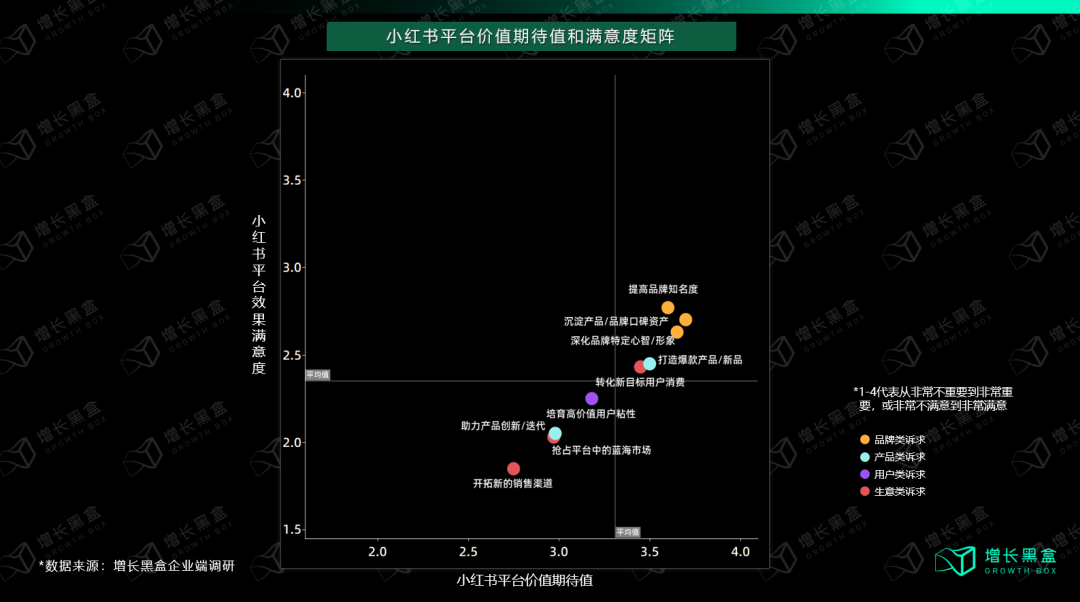 广告人干货库