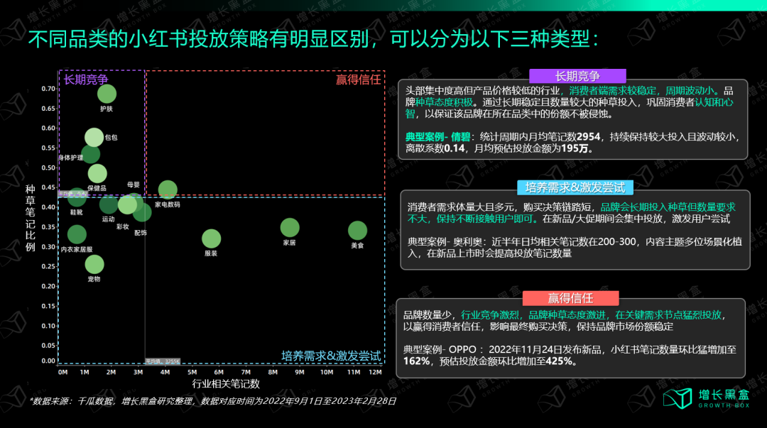 广告人干货库