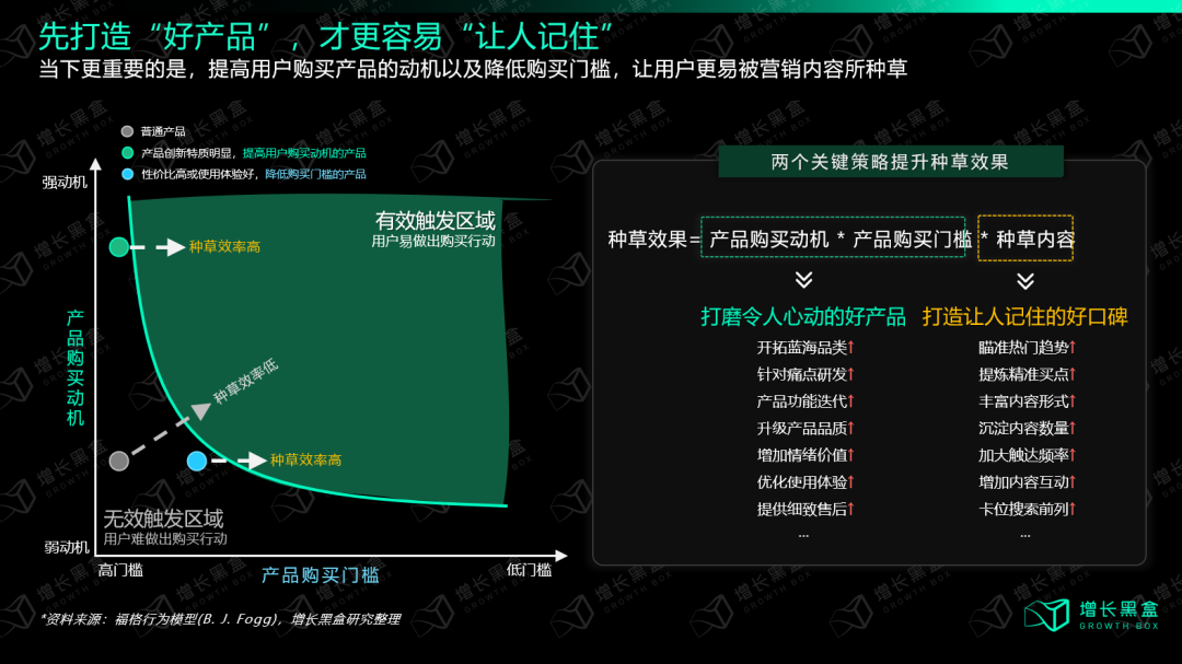 广告人干货库