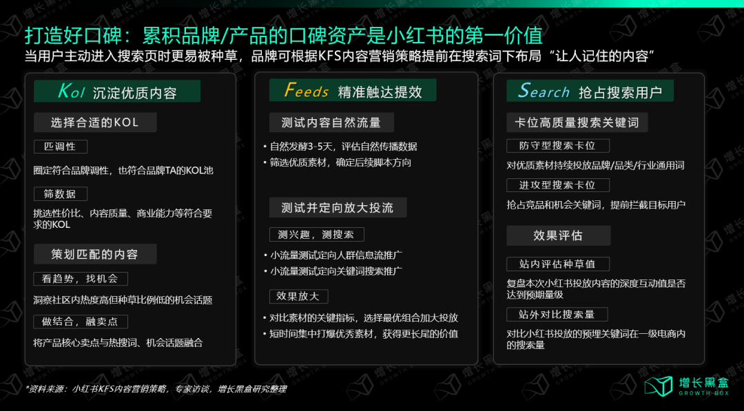 广告人干货库