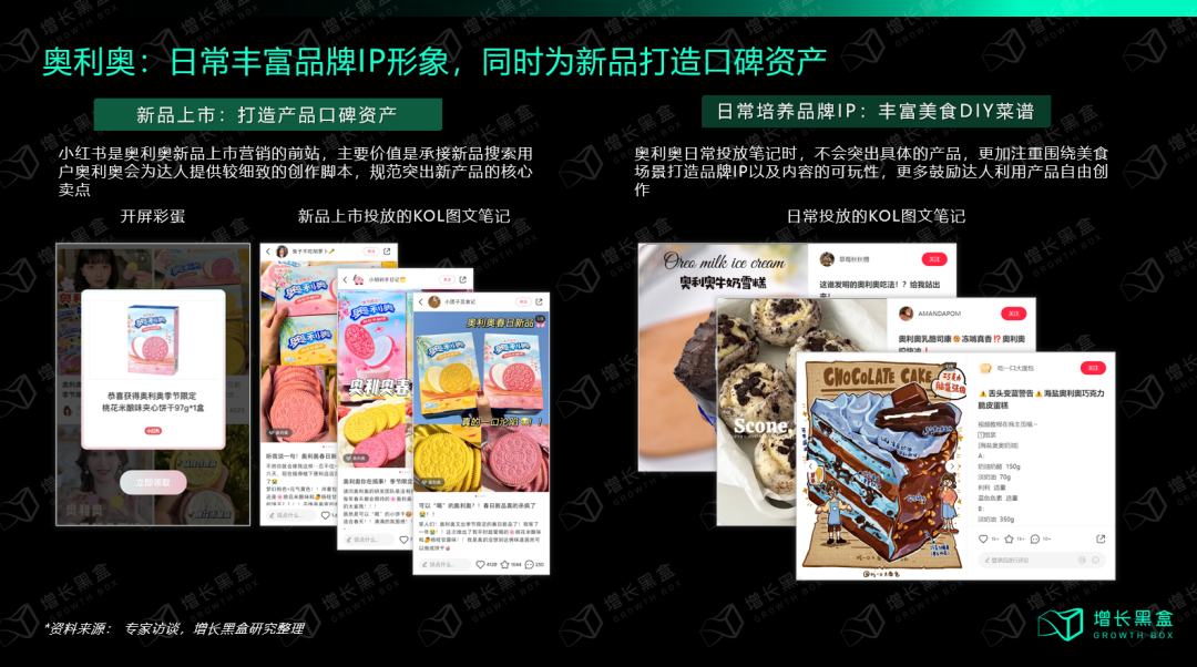广告人干货库