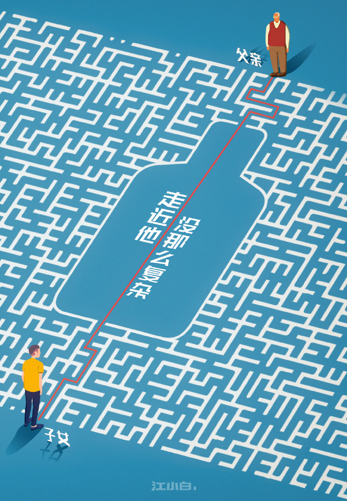 广告人干货库 父亲节借势文案海报,来了!-广告人干货库