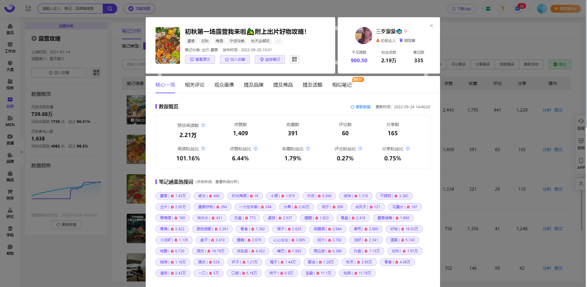 广告人干货库 广告人干货库