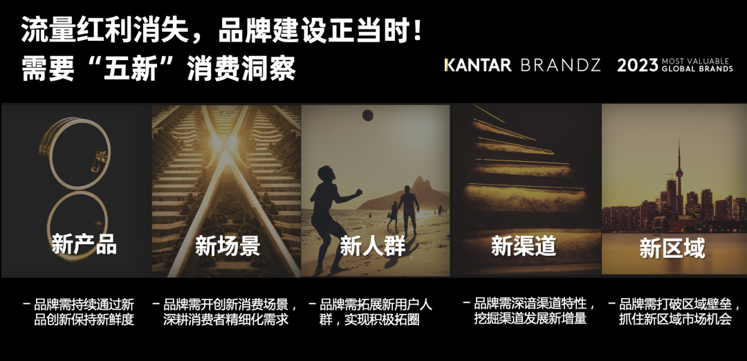 广告人干货库 2023BrandZ最具价值全球品牌100强发布!农夫山泉首次入围-广告人干货库