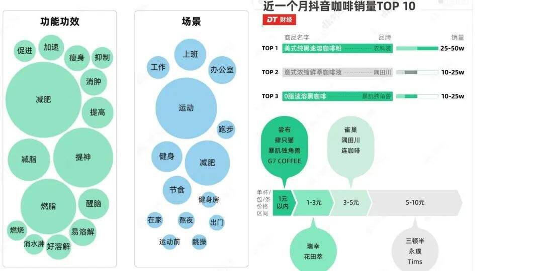 广告人干货库