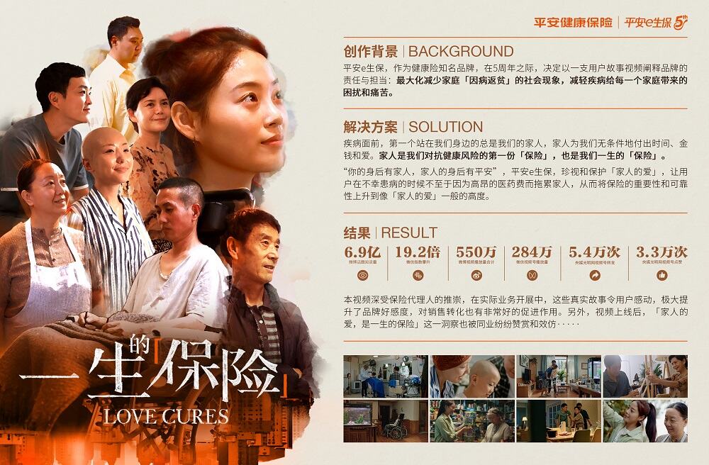 广告人干货库 广告人干货库