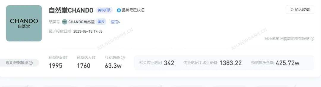广告人干货库 盘完最舍得在小红书花钱的100个品牌,我得出了3点结论-广告人干货库