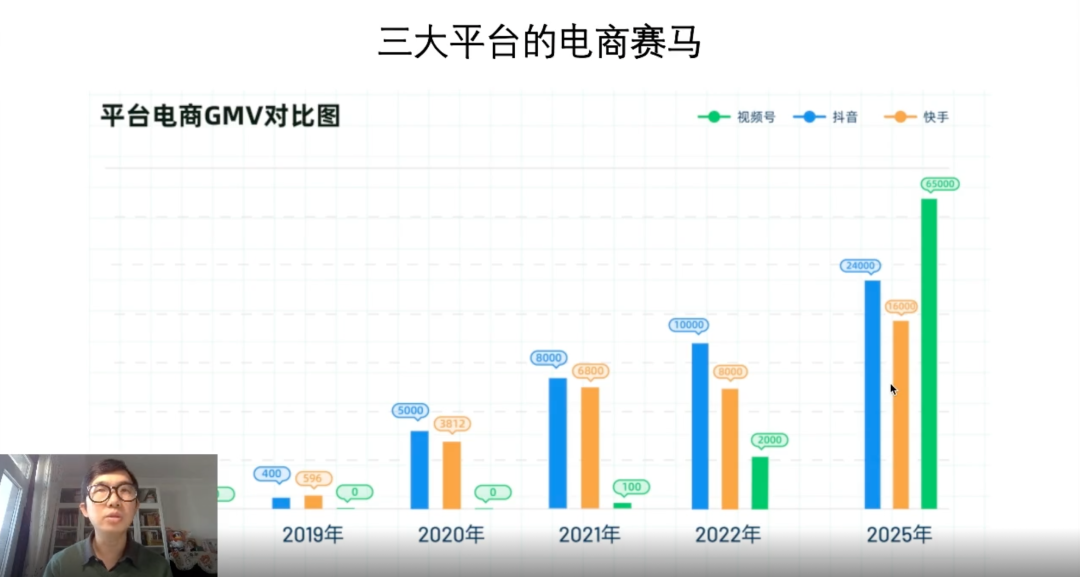 广告人干货库