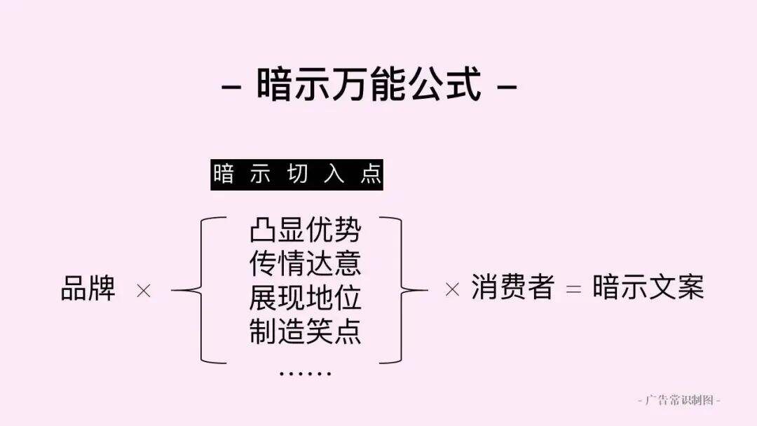 广告人干货库 好文案,懂暗示-广告人干货库