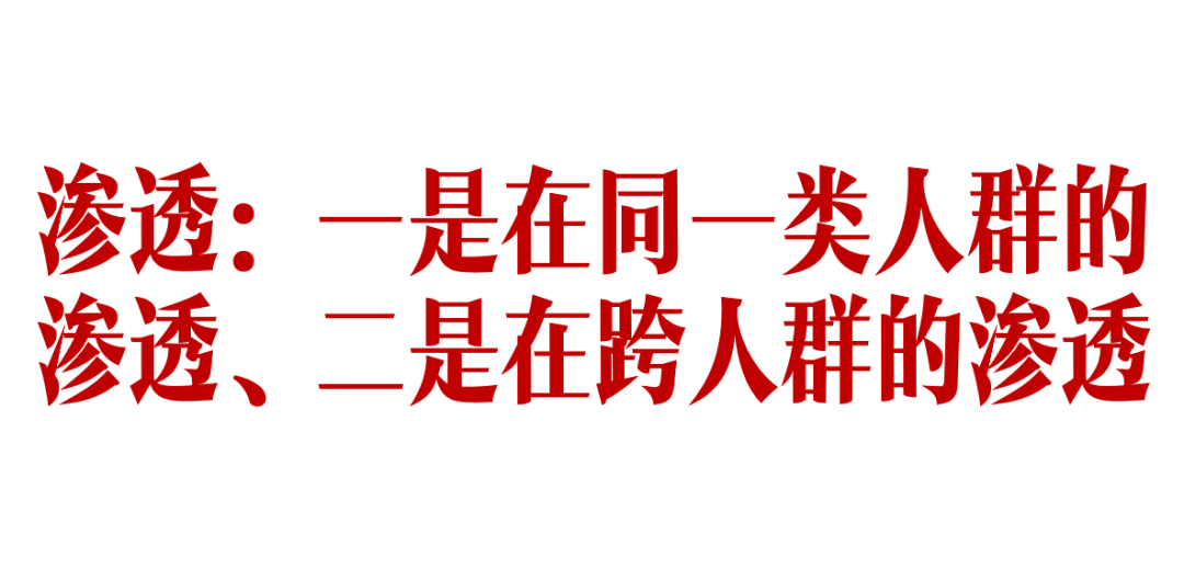 品牌1号位：20个增长模型-广告人干货库