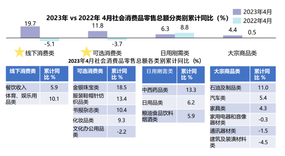 广告人干货库 品牌10条破局建议-广告人干货库