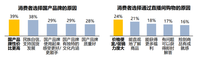 广告人干货库 品牌10条破局建议-广告人干货库