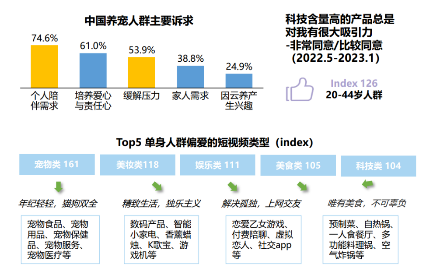 广告人干货库 品牌10条破局建议-广告人干货库