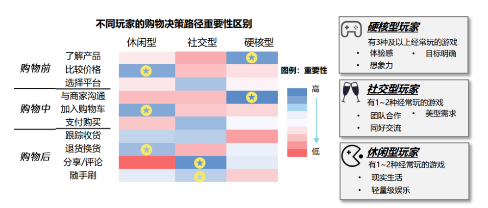 广告人干货库 品牌10条破局建议-广告人干货库