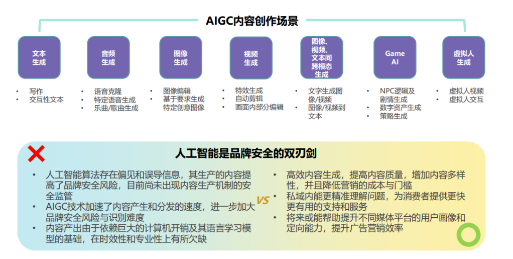 广告人干货库 品牌10条破局建议-广告人干货库