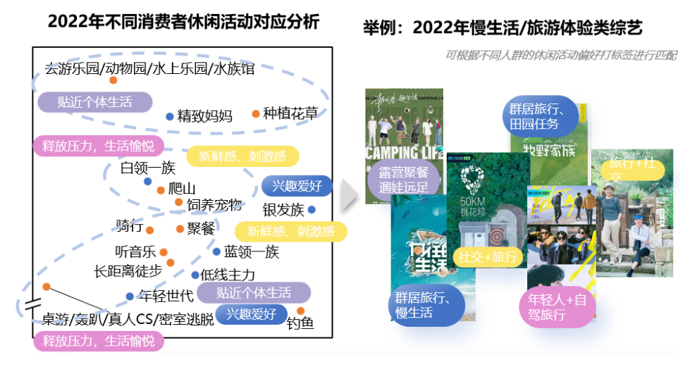 广告人干货库 品牌10条破局建议-广告人干货库
