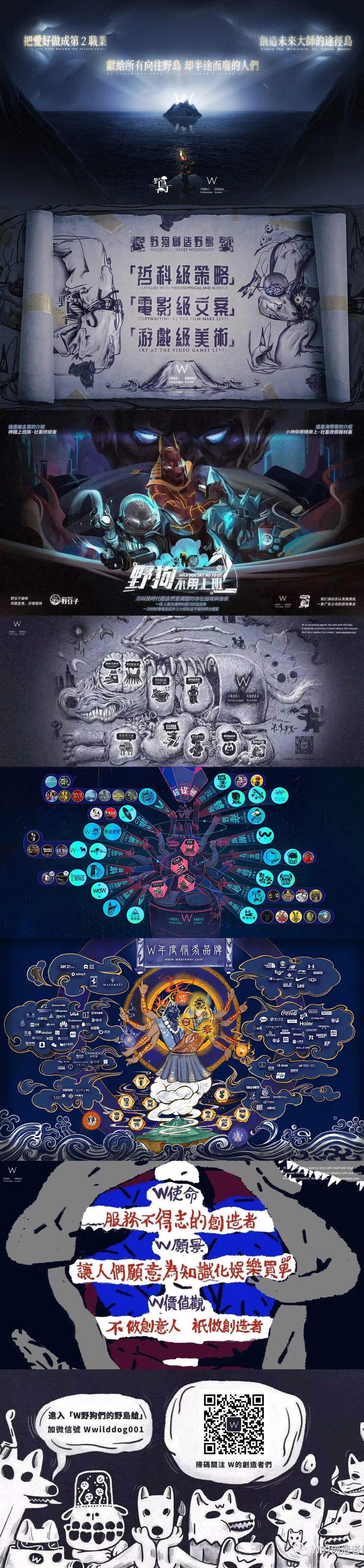 广告人干货库 广告人干货库