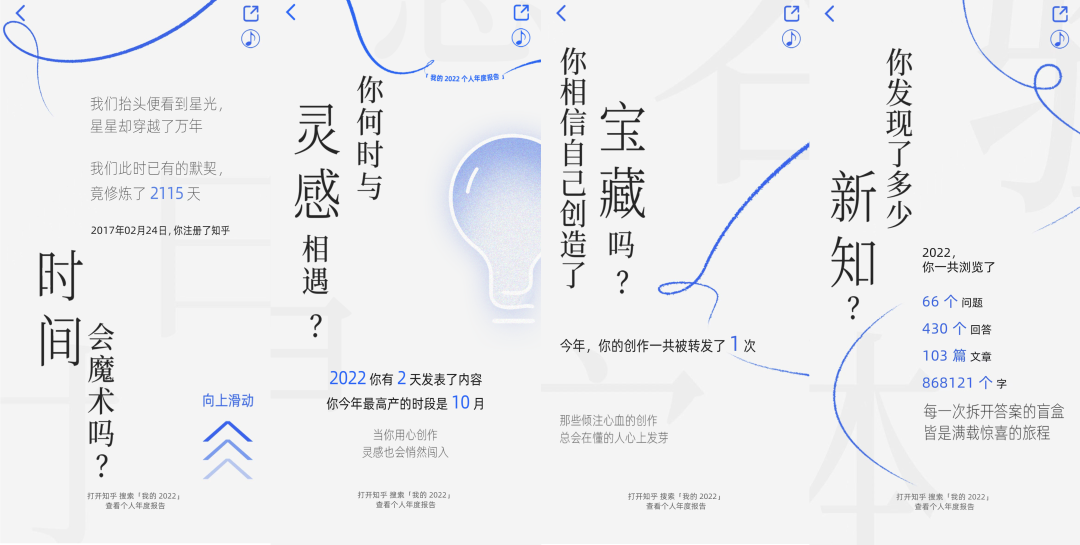 广告人干货库 知乎2022年度盘点,身边自有答案-广告人干货库