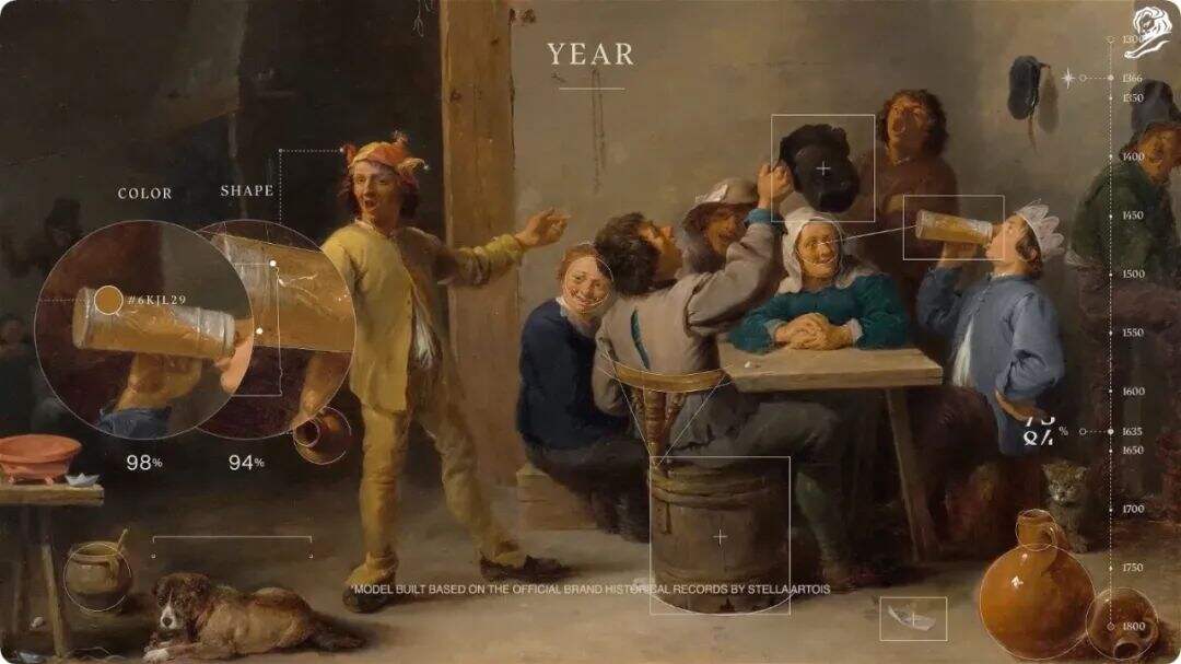 广告人干货库 广告人干货库