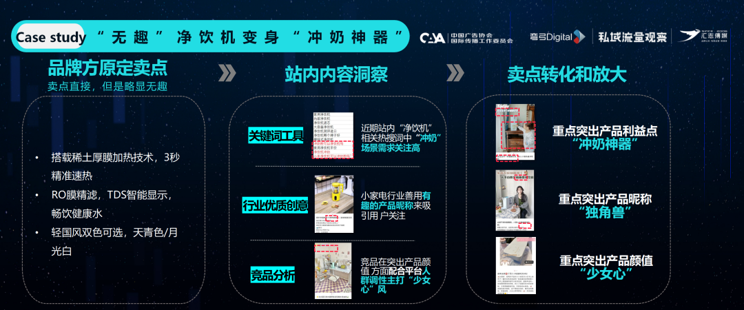 广告人干货库 60%爆文率,小红书元老级服务商挖掘亿级流量池的3个建议-广告人干货库