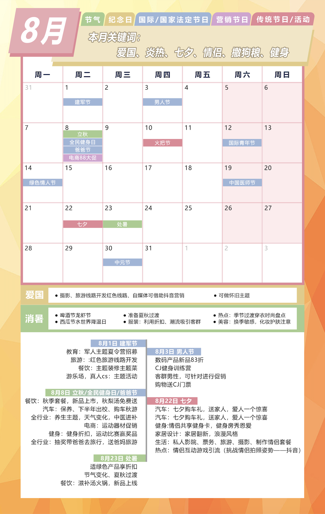 广告人干货库 广告人干货库