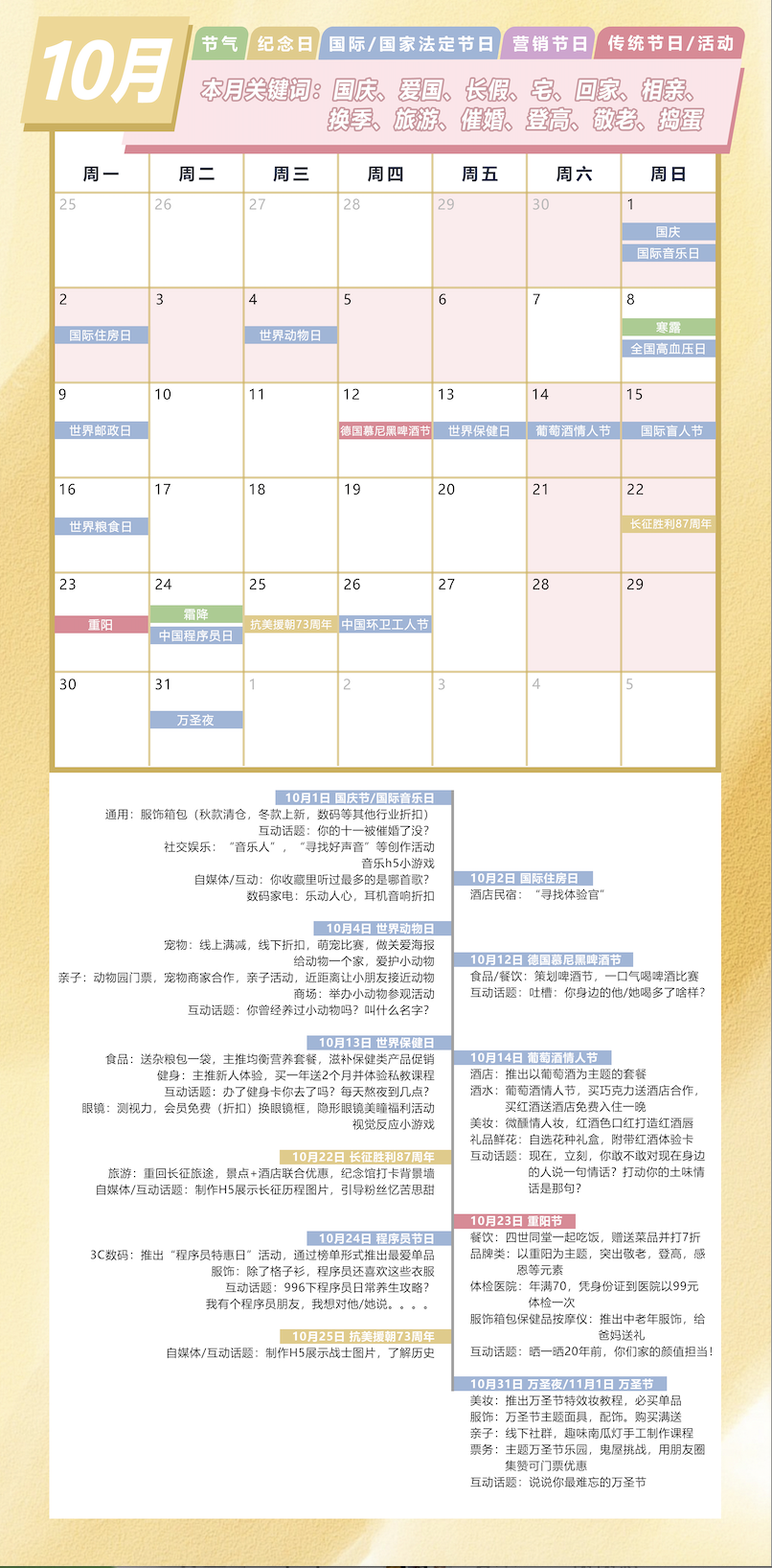广告人干货库 广告人干货库